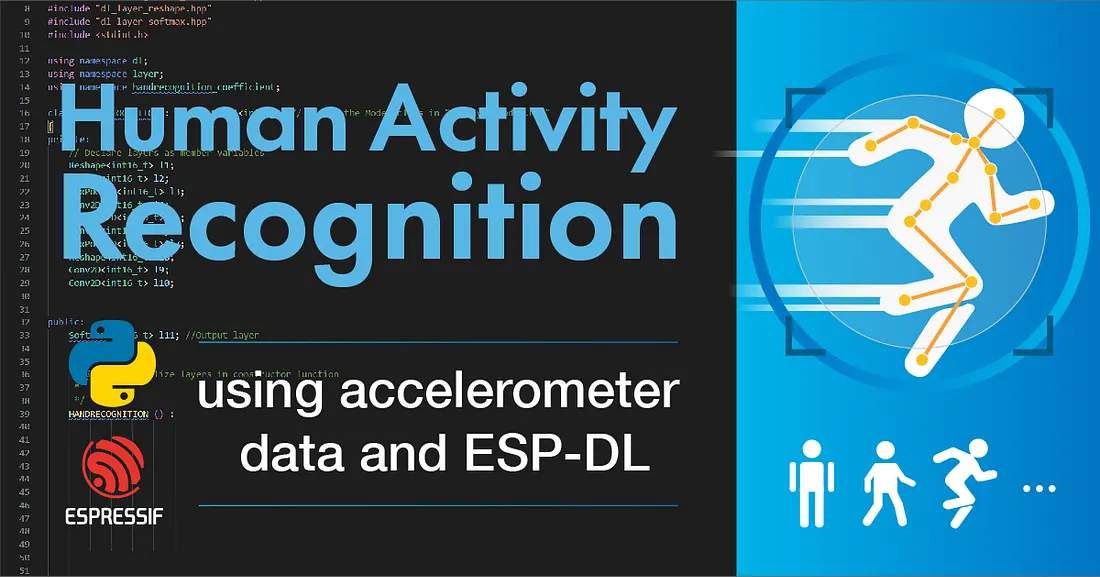 Human Activity Recognition System